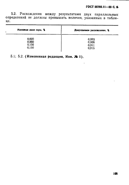  25702.11-83