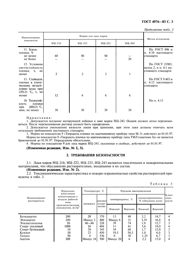  4976-83