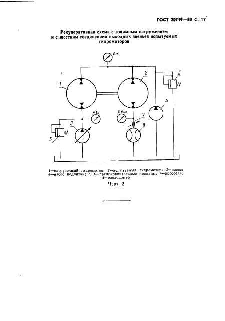  20719-83