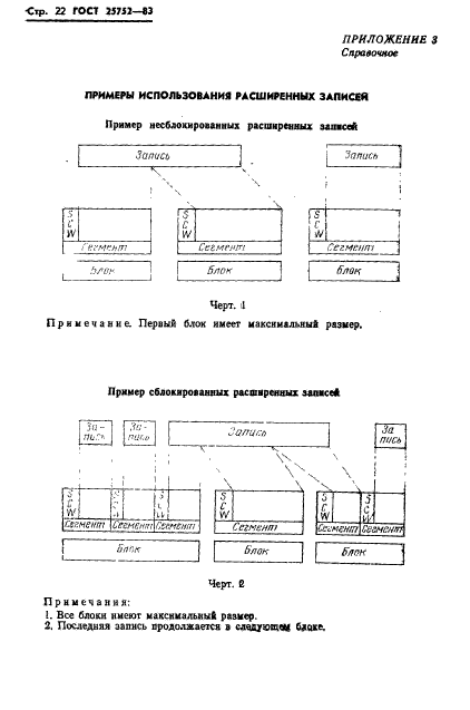  25752-83