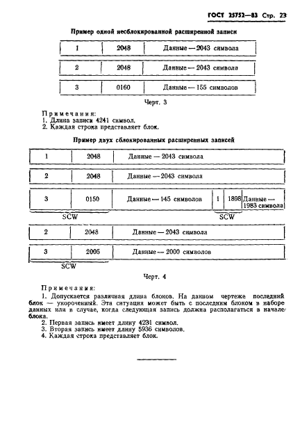  25752-83