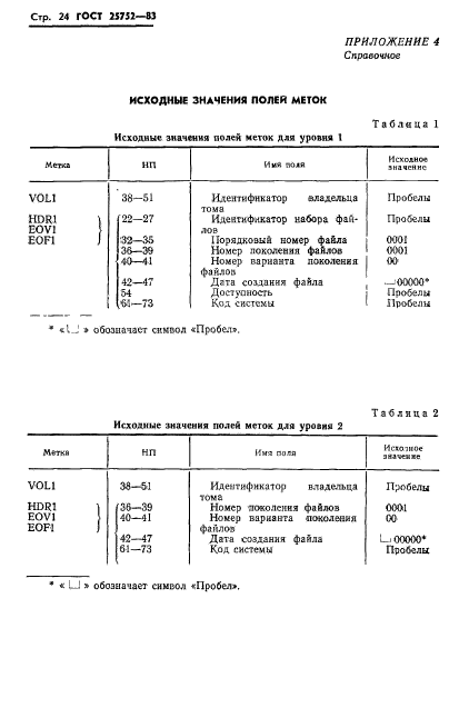  25752-83