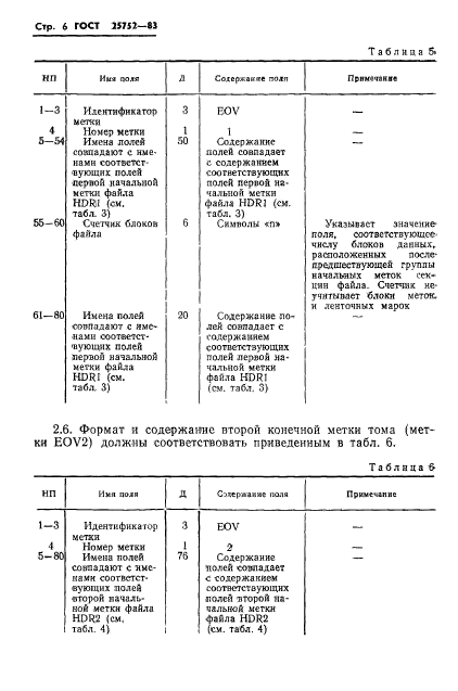  25752-83