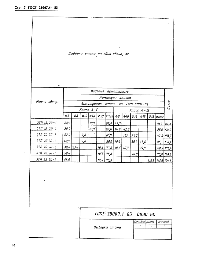  26067.1-83