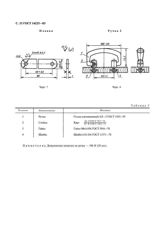  14225-83