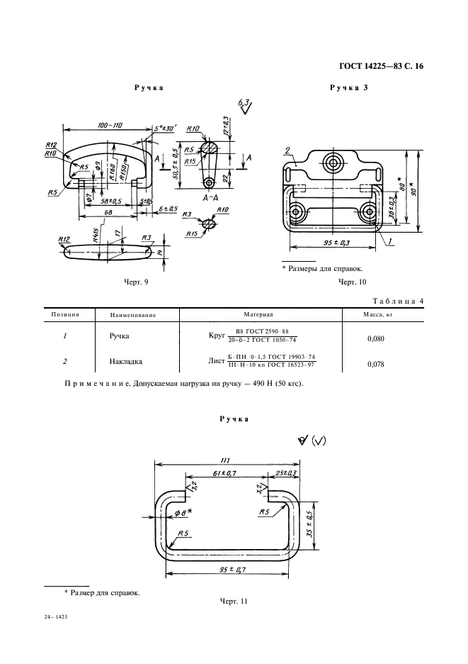  14225-83