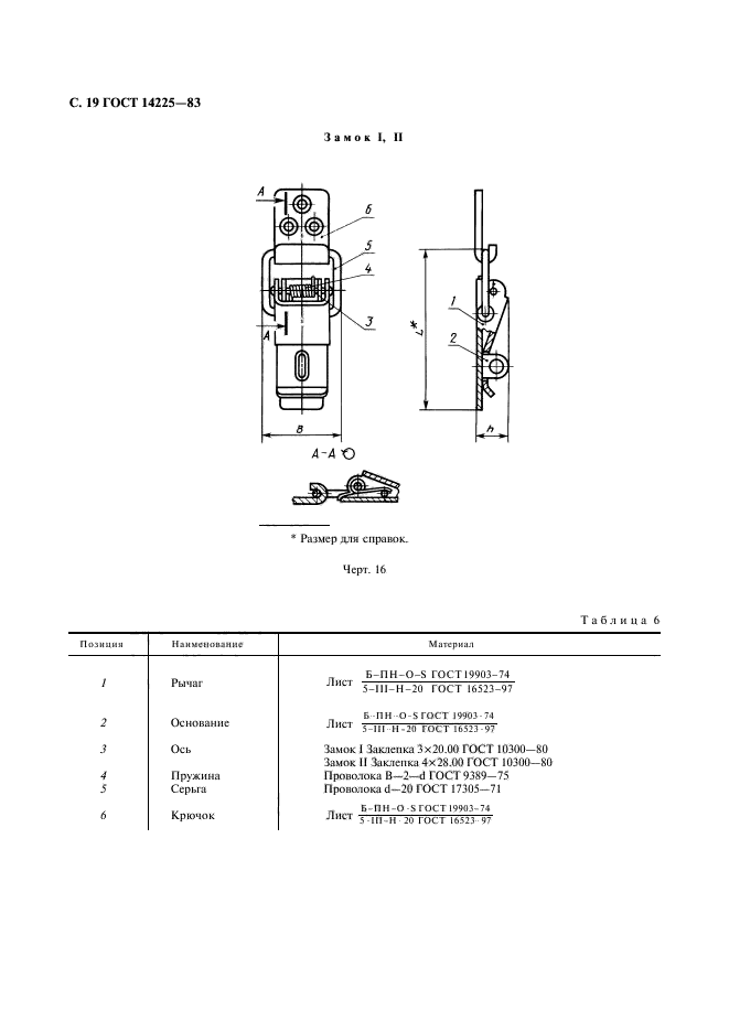  14225-83