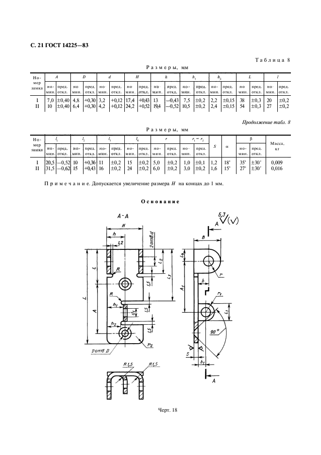  14225-83