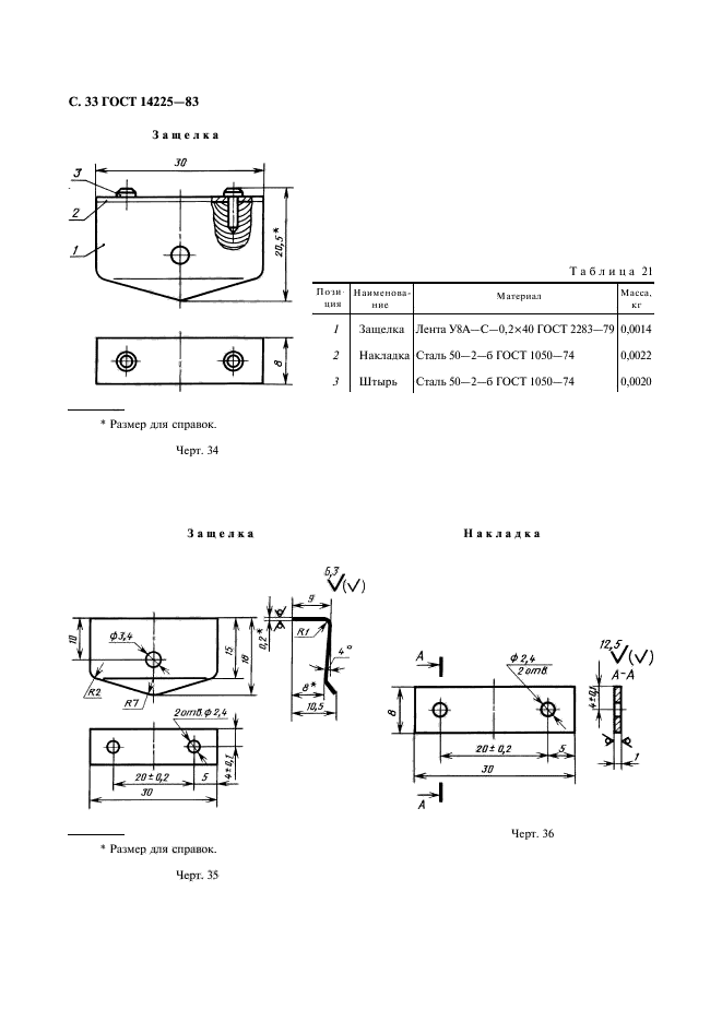  14225-83