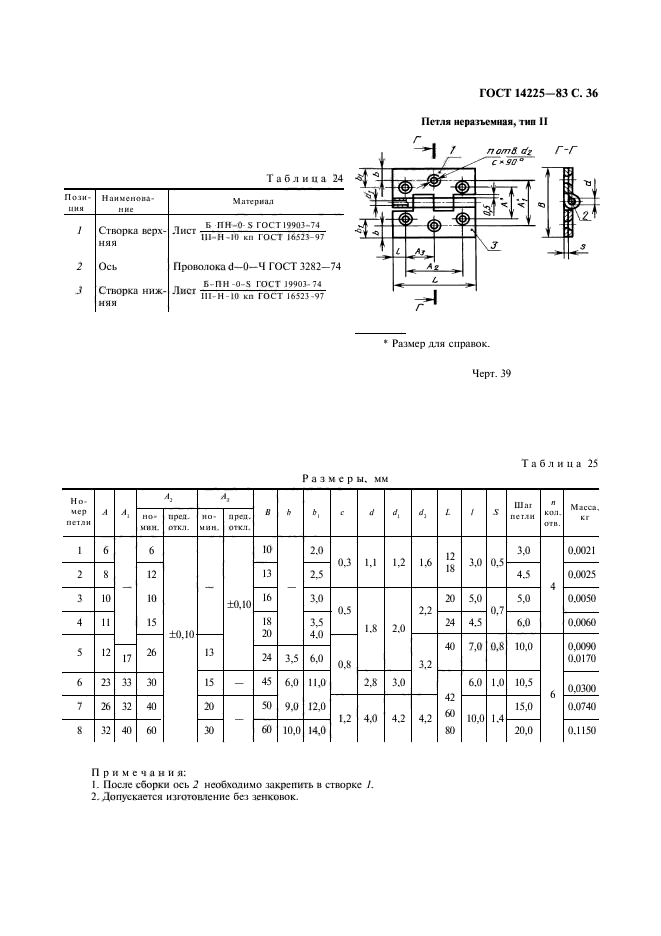  14225-83