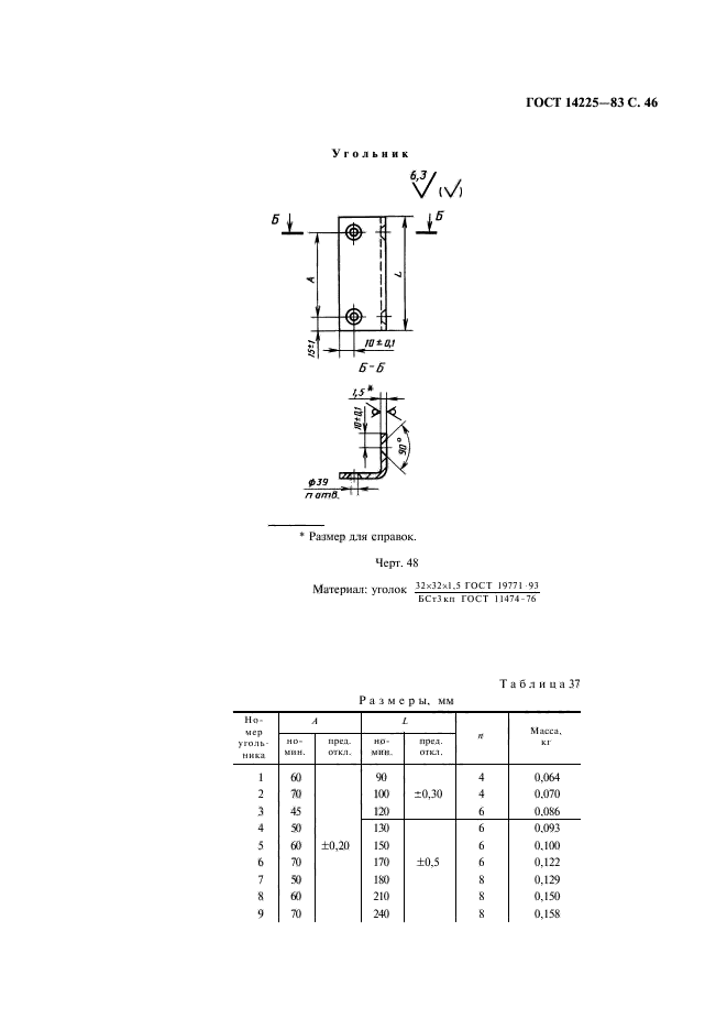  14225-83