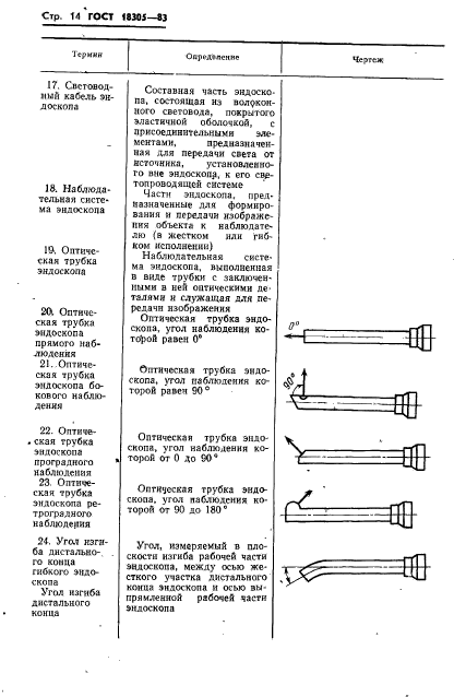  18305-83