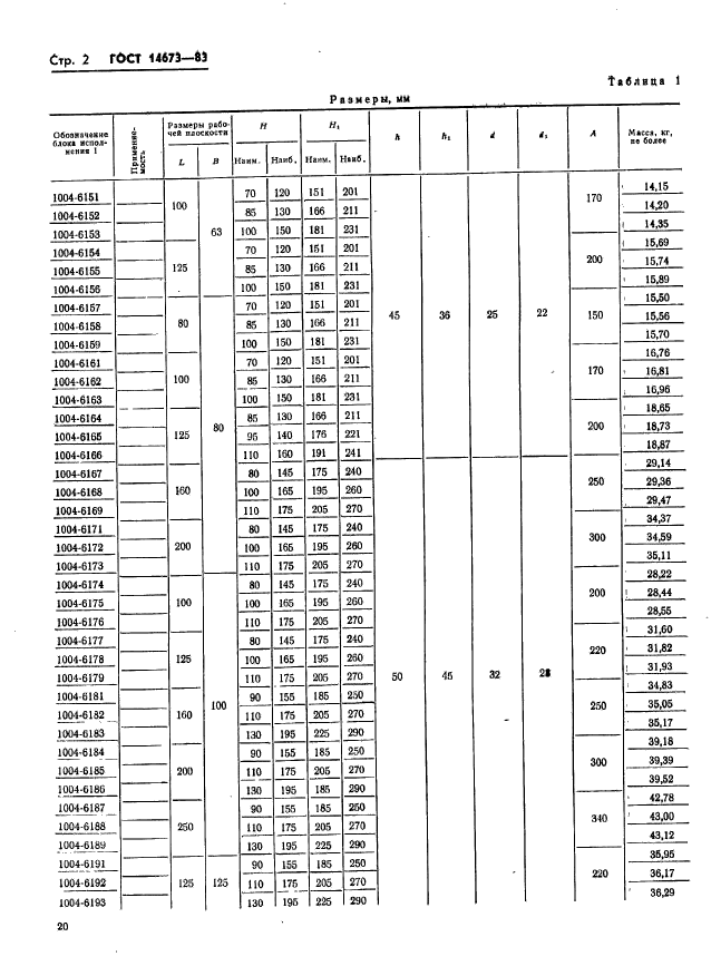  14673-83