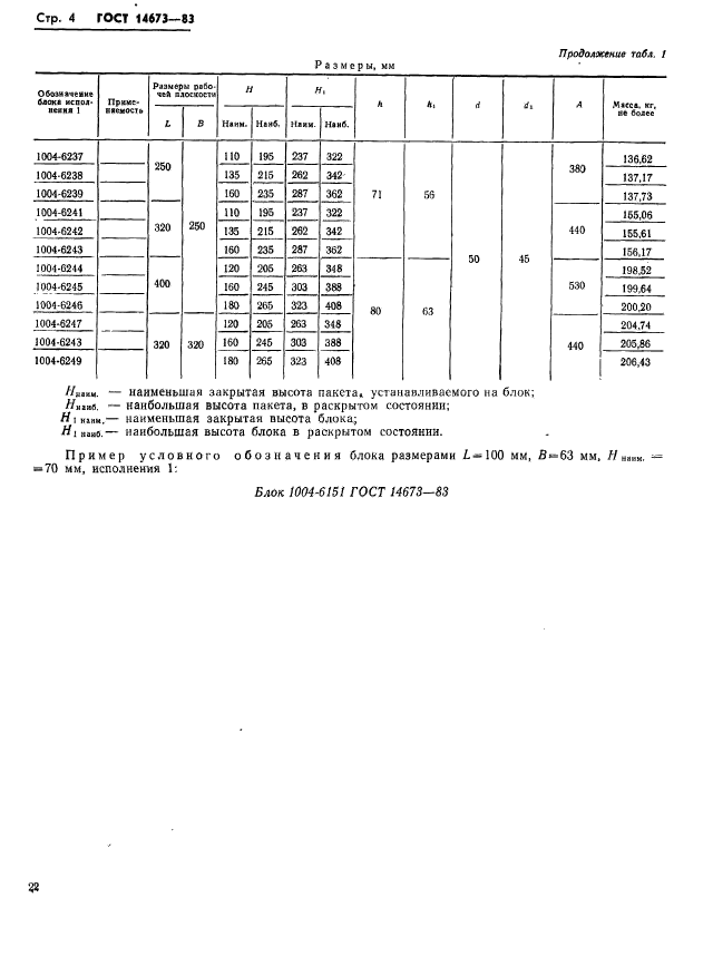  14673-83