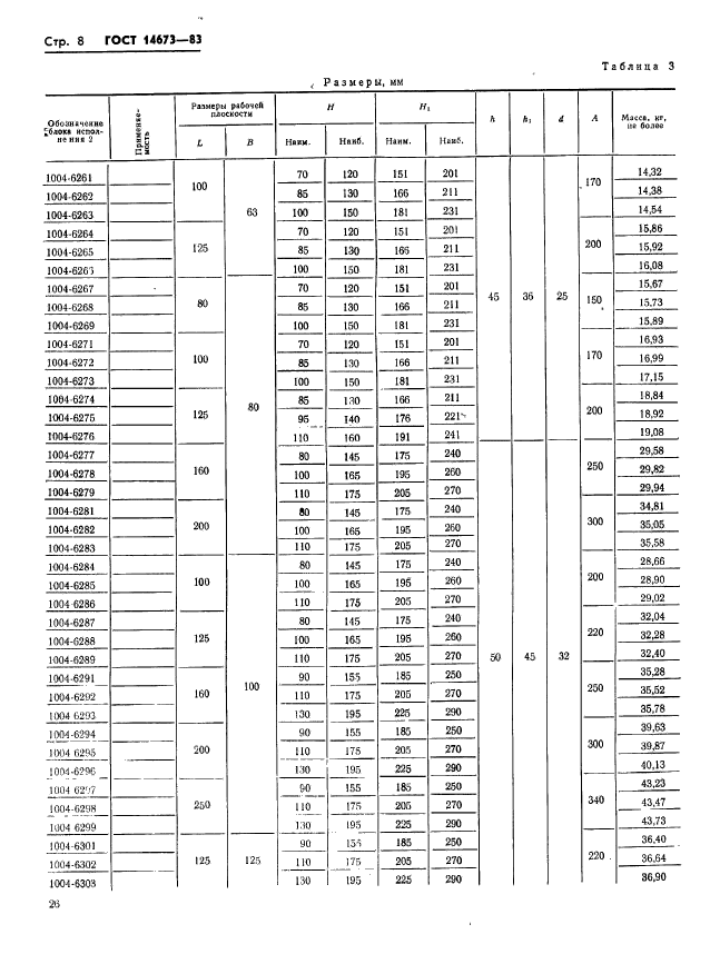  14673-83