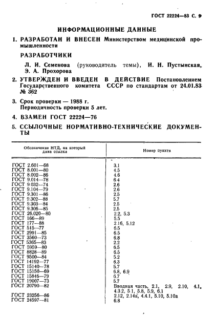  22224-83