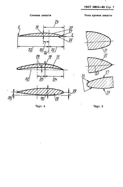  25815-83