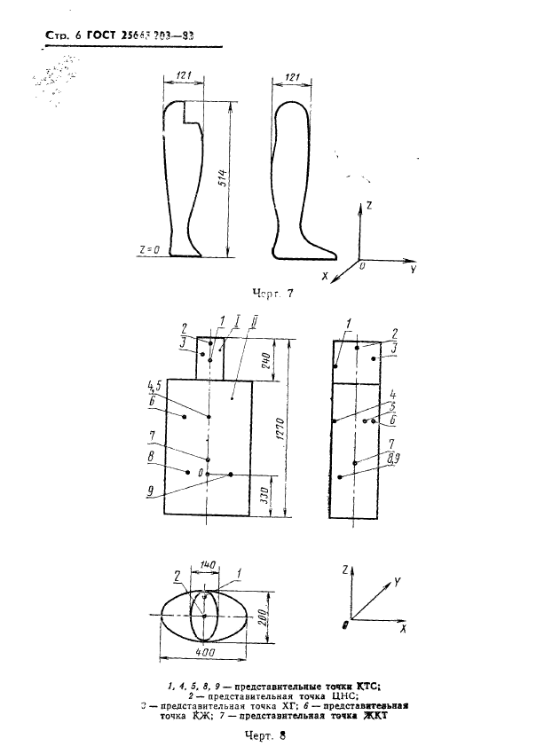  25645.203-83