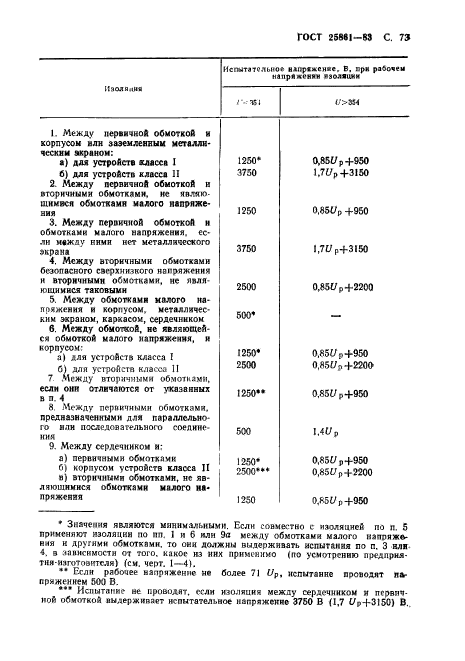  25861-83