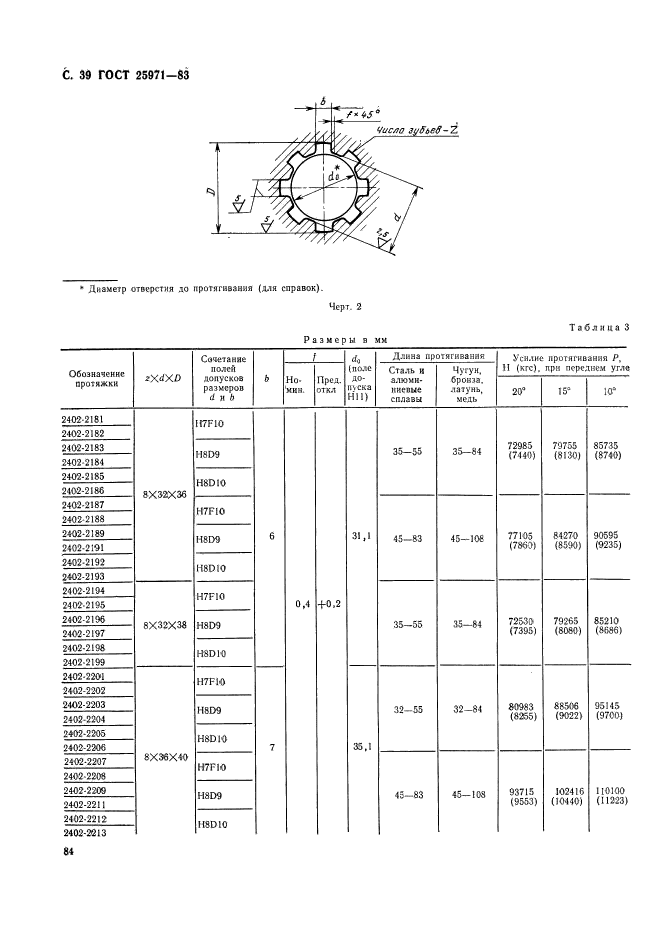  25971-83