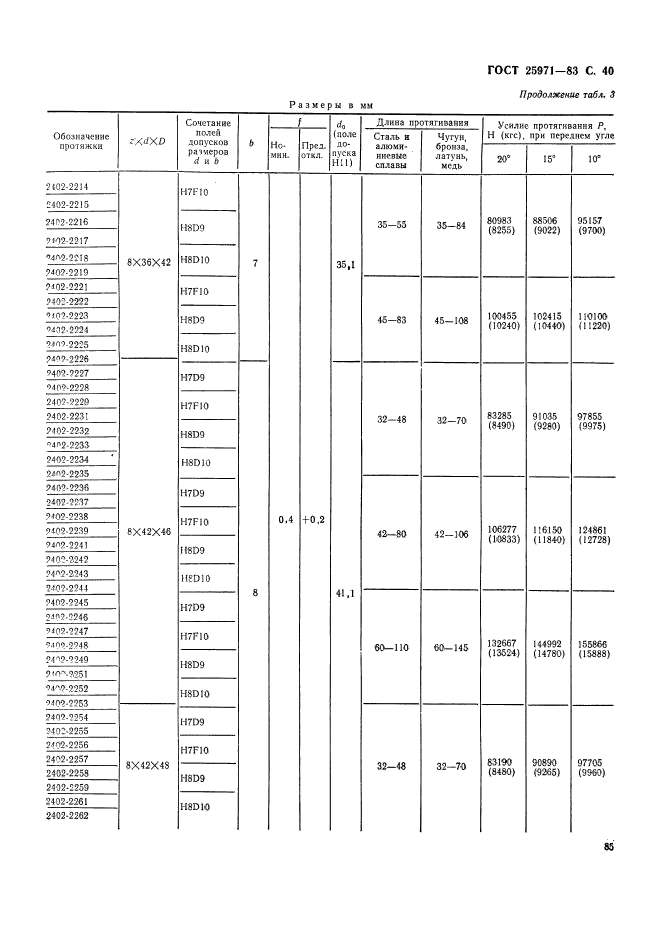  25971-83