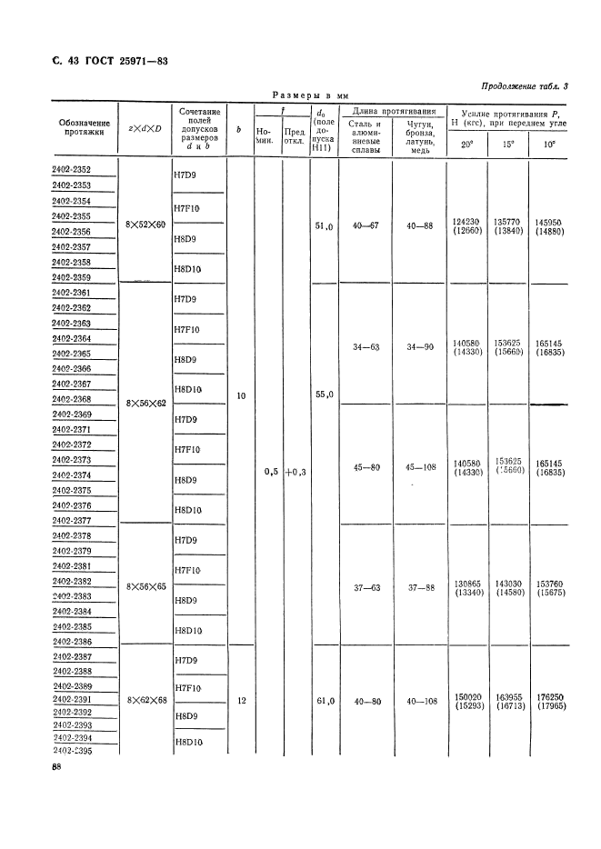  25971-83