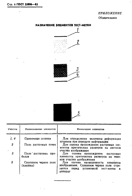  25806-83