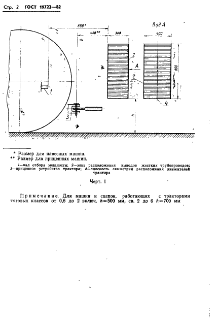  19722-82