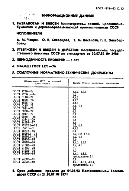  1571-82