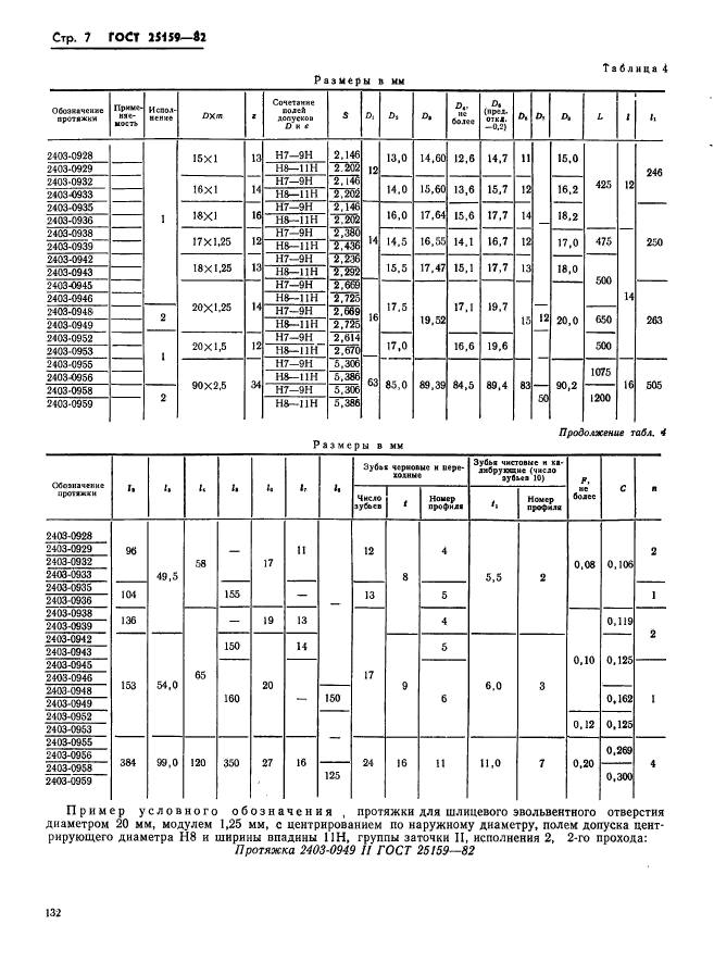  25159-82