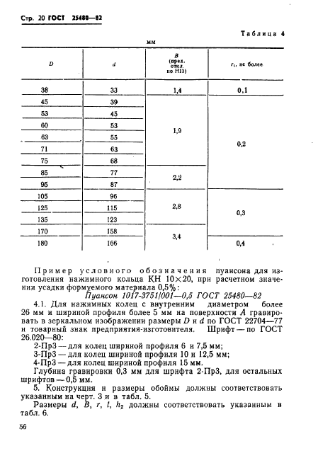  25480-82