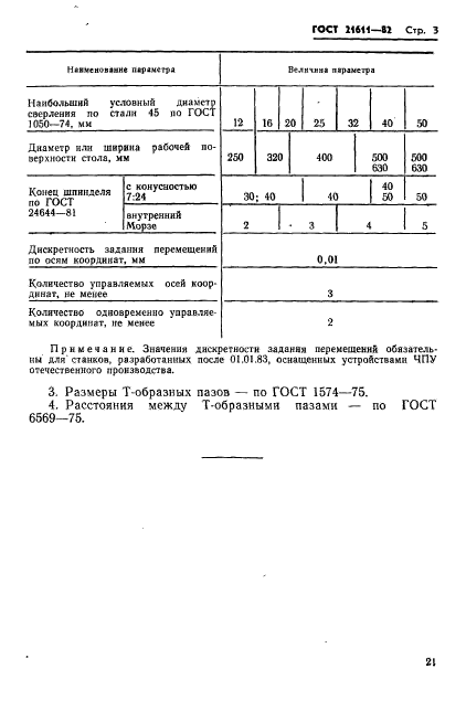  21611-82