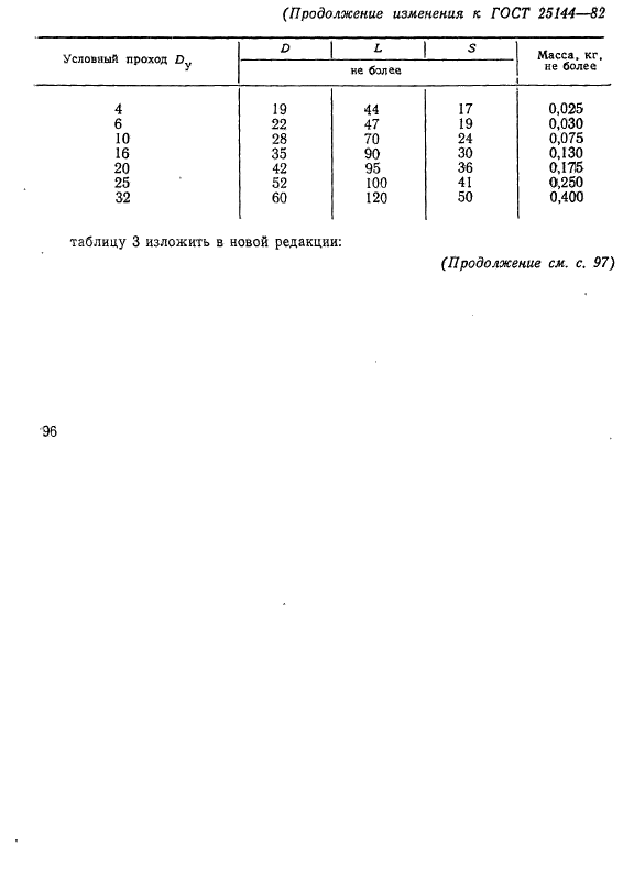  25144-82