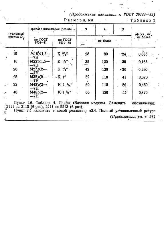  25144-82