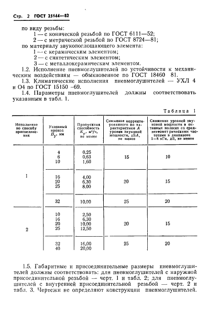  25144-82