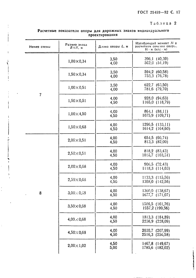  25459-82