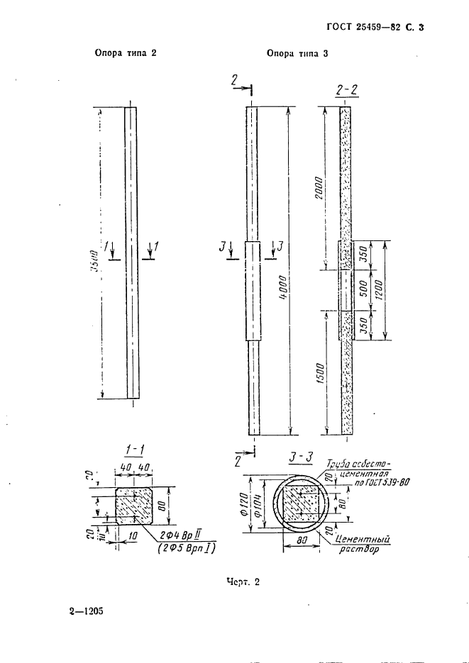  25459-82