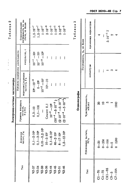  25213-82