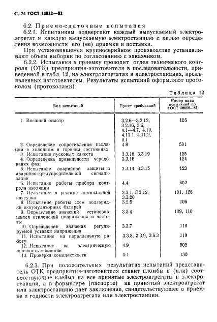  13822-82