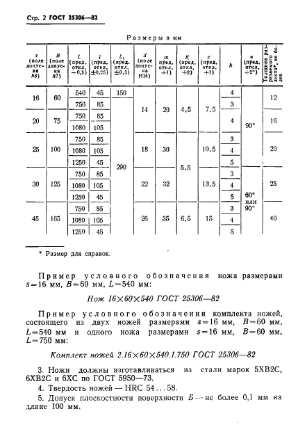  25306-82