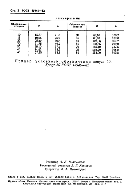  15945-82