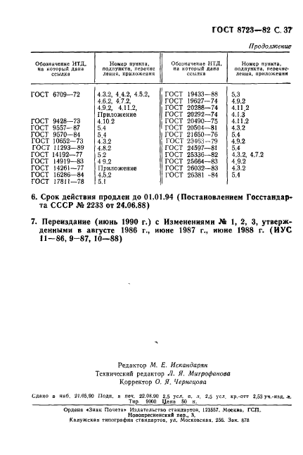  8723-82