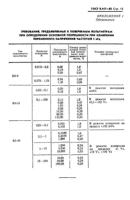  8.117-82