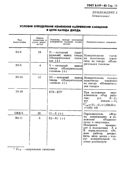  8.117-82