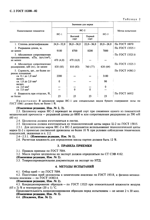  11208-82