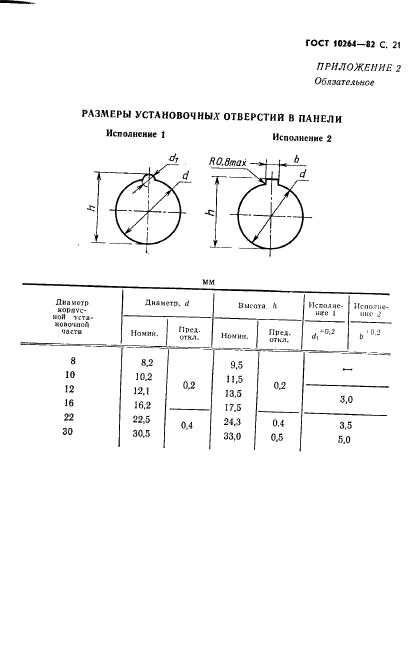  10264-82