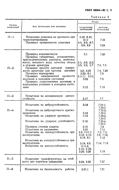  10264-82