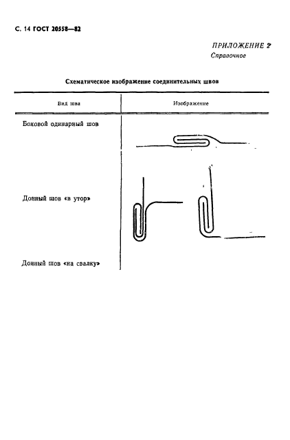  20558-82