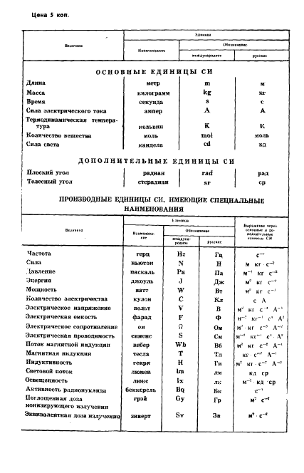  25209-82