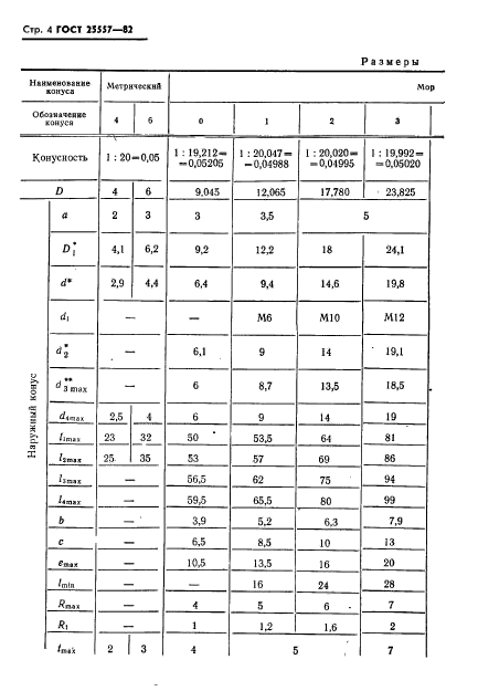  25557-82